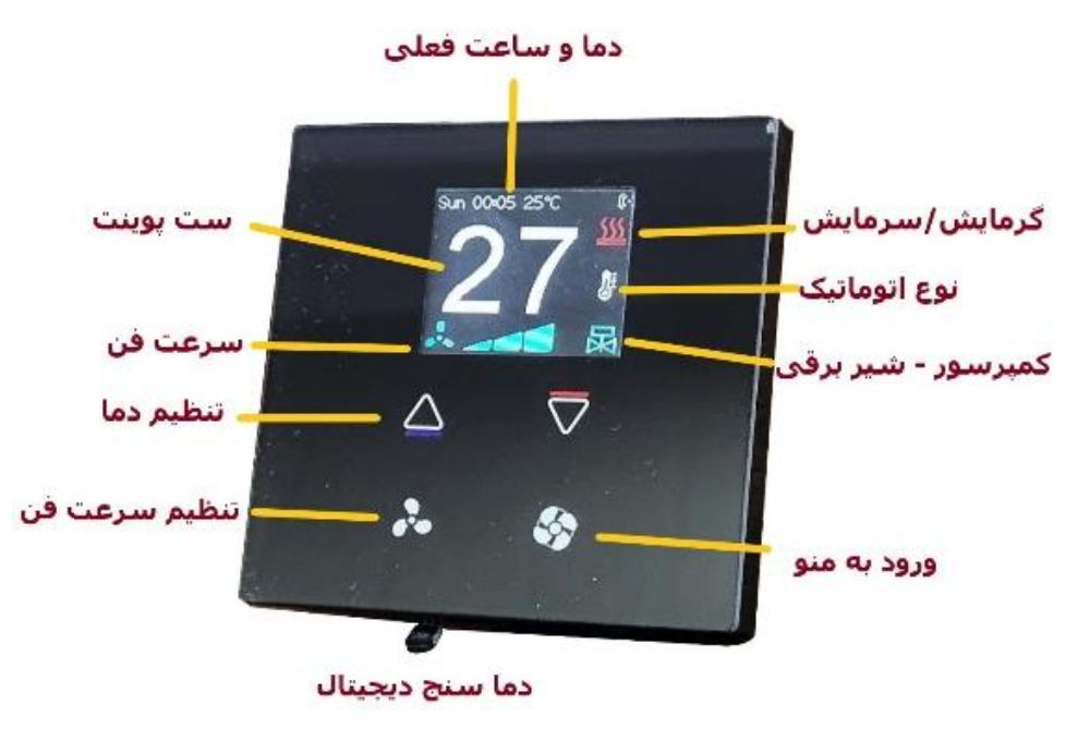 ترموستات هوشمند فنکویل