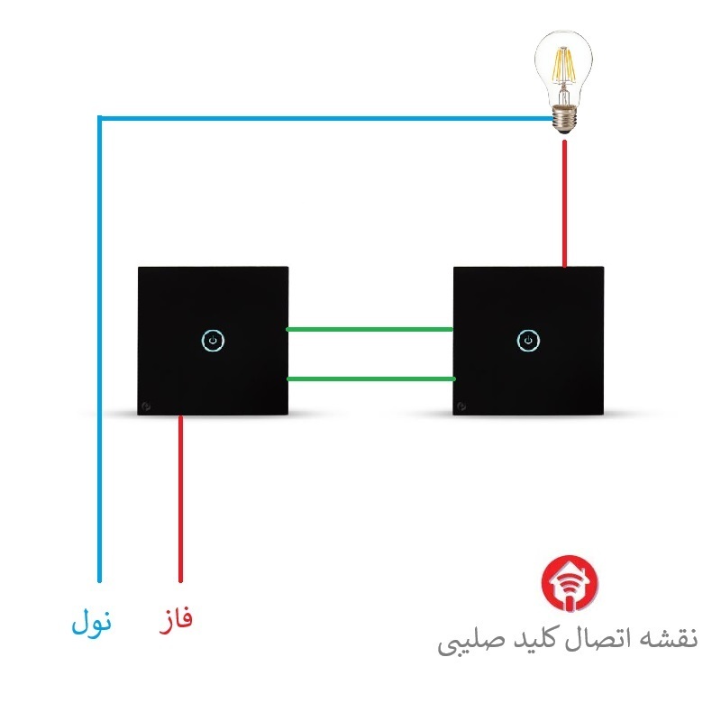  نقشه اتصال کلید صلیبی یا کلید تبدیل 