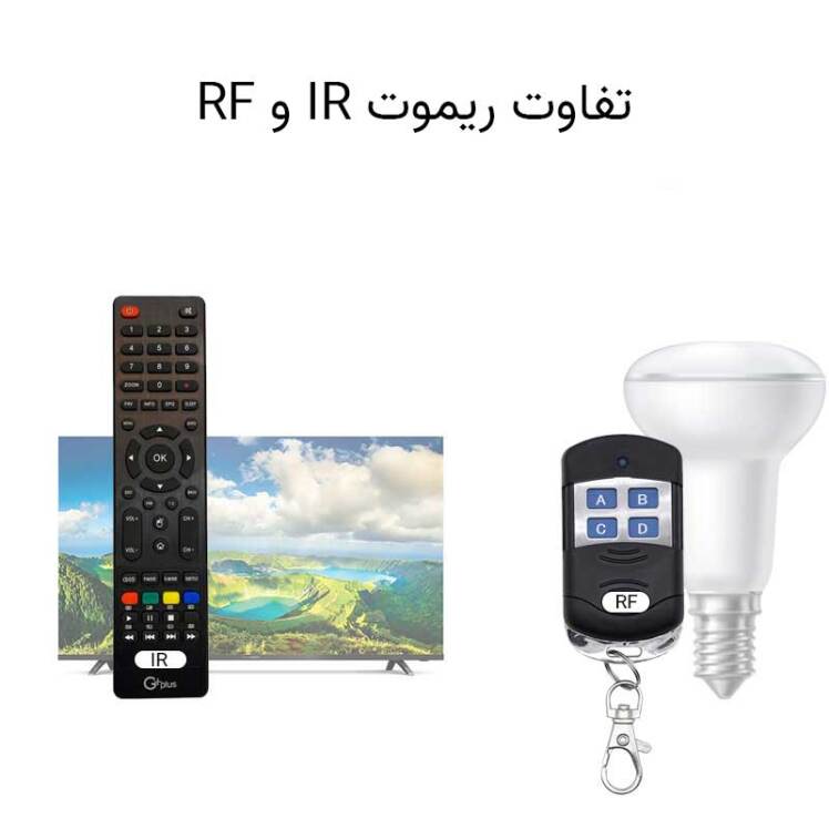 آشنایی با ریموت کنترل های IR و RF، هوشمند سازی و کنترل اینترنتی آن ها